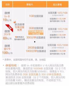 微博大v帮忙爆料新闻,独家新闻深度解析  第1张